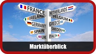 Marktüberblick: DAX, Dow Jones, Ford, Volkswagen, Apple