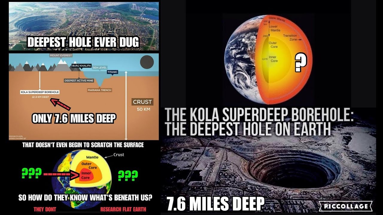 The Truth About The Deepest Hole In The World