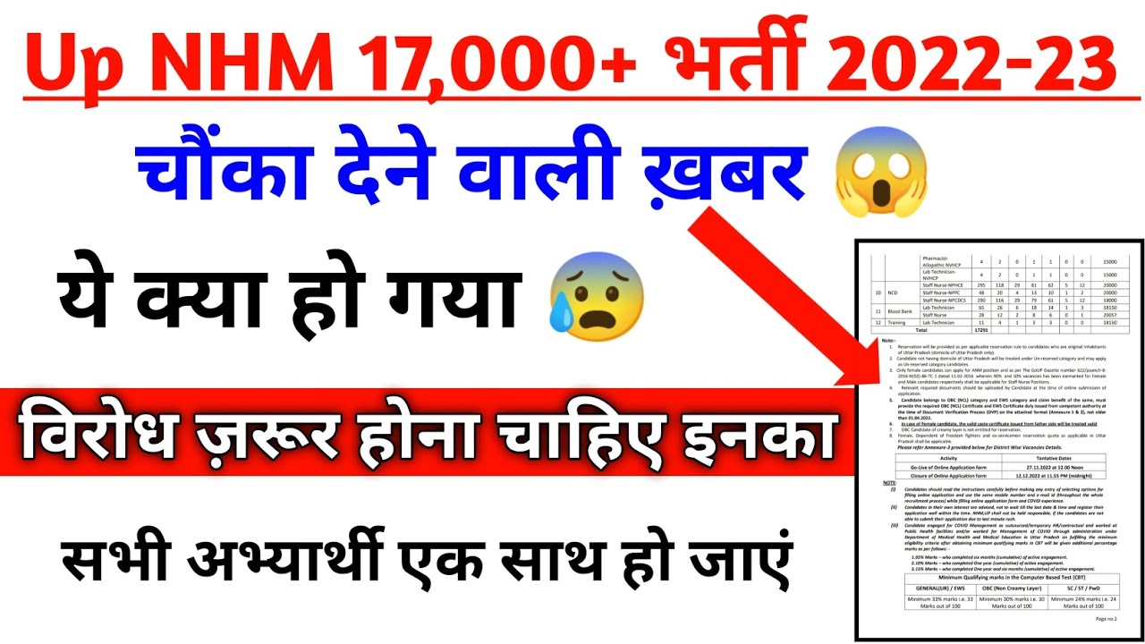 UP NHM 17000+ Vacancy Bad News | Up nhm staff nurse new Update | Up nhm latest news | Devesh Deo