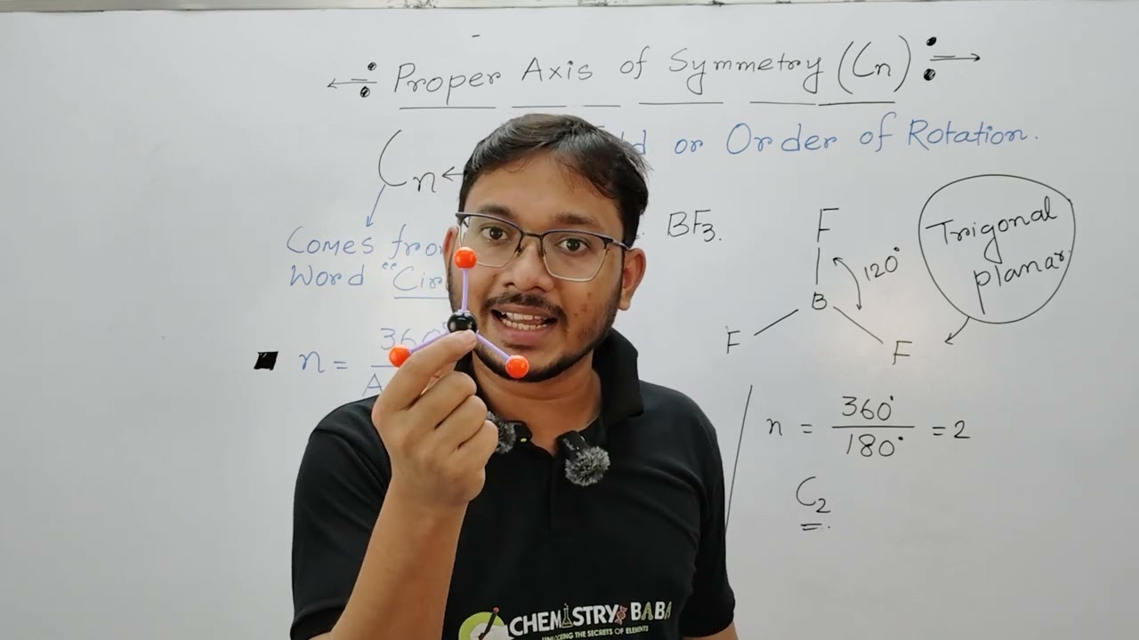 proper Axis of Symmetry of Boron trifloride molecule