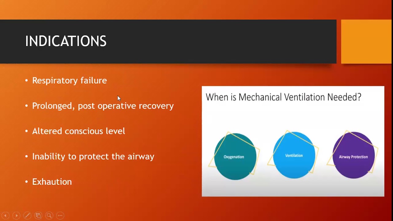 Mechanical Ventilation: Basic concepts -- Dr Vanitha/ Dr Subramanyam