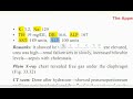 a case report _ post appendectomy sepsis