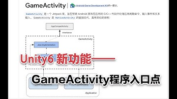 Unity6新功能介绍——GameActivity应用程序入口