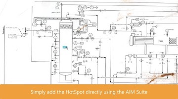 Create HotSpots for legacy drawings e.g. hand drawn P&IDs, photos, and poor quality PDFs