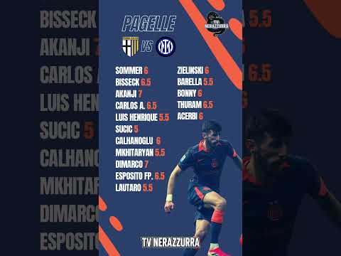 Video Le pagelle di Parma-Inter #shorts #football #nerazzurri #inter #calcio #parmacalcio #perte #soccer