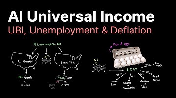 AI Universal Income
