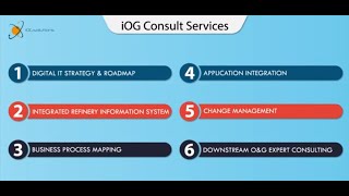 iOG Consult - Consulting service on adv Software Solutions for the Oil & Gas and Process Industry screenshot 1