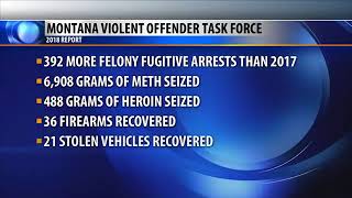 Montana justice department releases violent crime stats