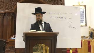 שער הכוונות - עניין מ"ח שעות דראש חודש אלול [07.07.26] הרב שקד בוהדנה