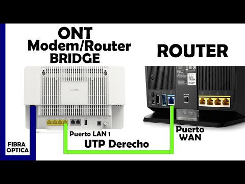 Video: ¿Qué es Ont Ethernet?