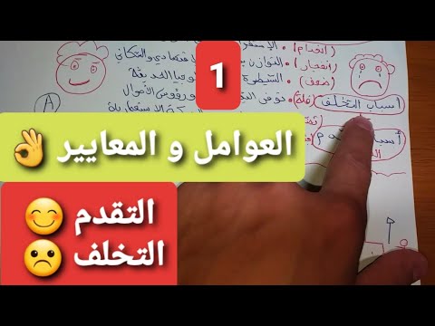 الجغرافيا 1 : التقدم و التخلف ( شرح بسيط بالرسم )