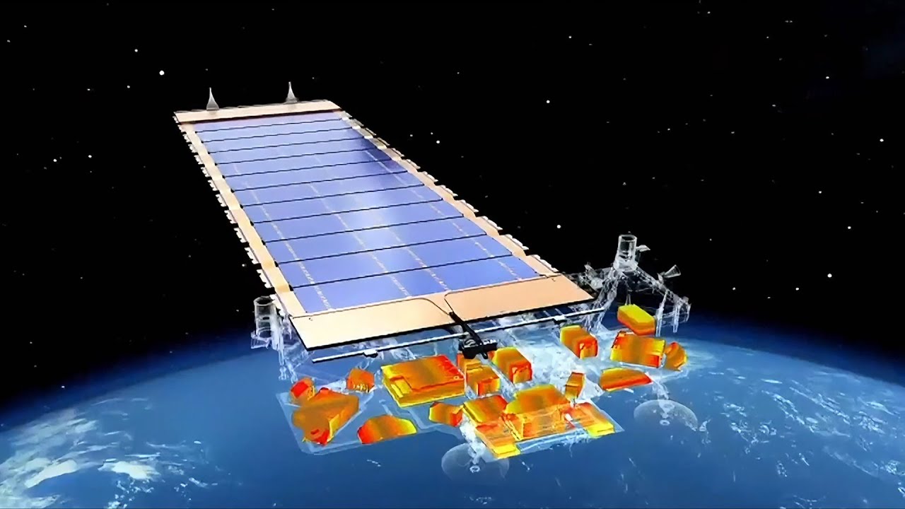中国星链“千帆”及马斯克军用星盾浅解 4K - YouTube