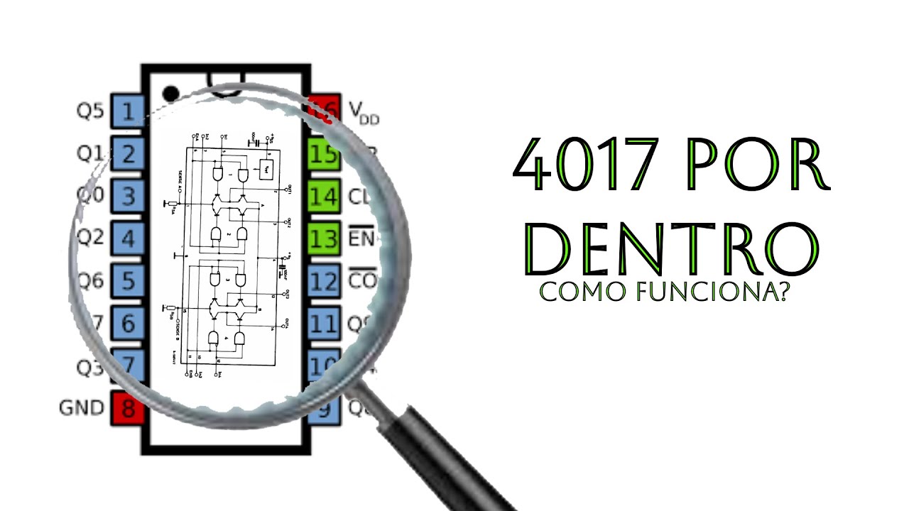 COMO FUNCIONA EL INTEGRADO 4017 POR DENTRO (DESDE MI PERSPECTIVA ...