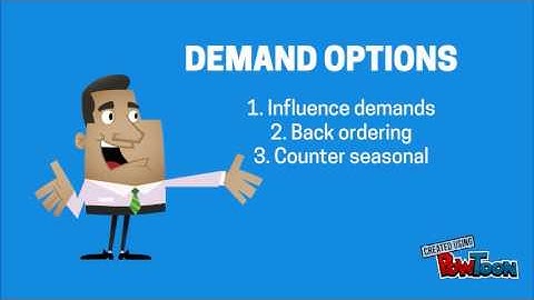 Basic Aggregate Planning in Operation Management.