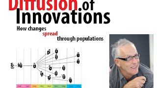 Using the Diffusion of innovations theory to improve change
