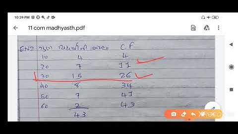 Std 11 Commerce // Sub : STAT // Ch. 3.3 // Nikeeta Patel