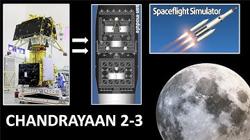 Chandrayaan 3 || Full Explanation || Spaceflight Simulator