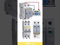 Efficient system maintenance managed by a flip-type fuse holder.