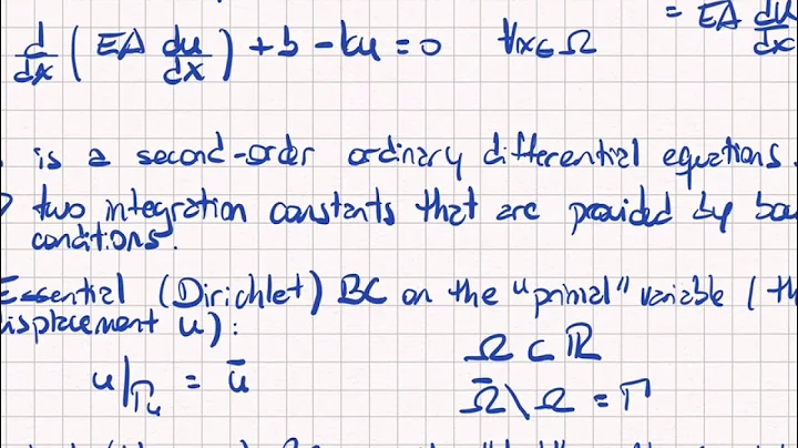 Advanced Finite Element Methods - Elastostatics in 1 D strong and weak formulation