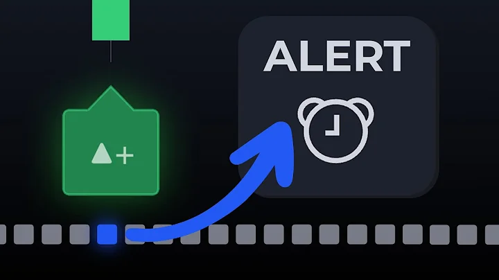How To Set Alerts on LuxAlgo Toolkits (Full Guide)