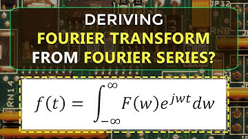 Deriving Fourier Transform from Fourier Series | Learn Signals & Systems | ECE | EEE | Engineering