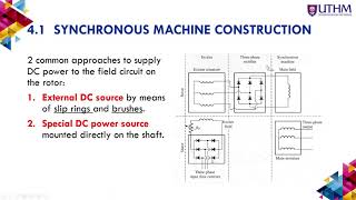 Synchronous Generator: Part 1
