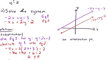 1.1 Linear systems and matrices
