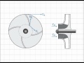 Движение жидкости в рабочем колесе