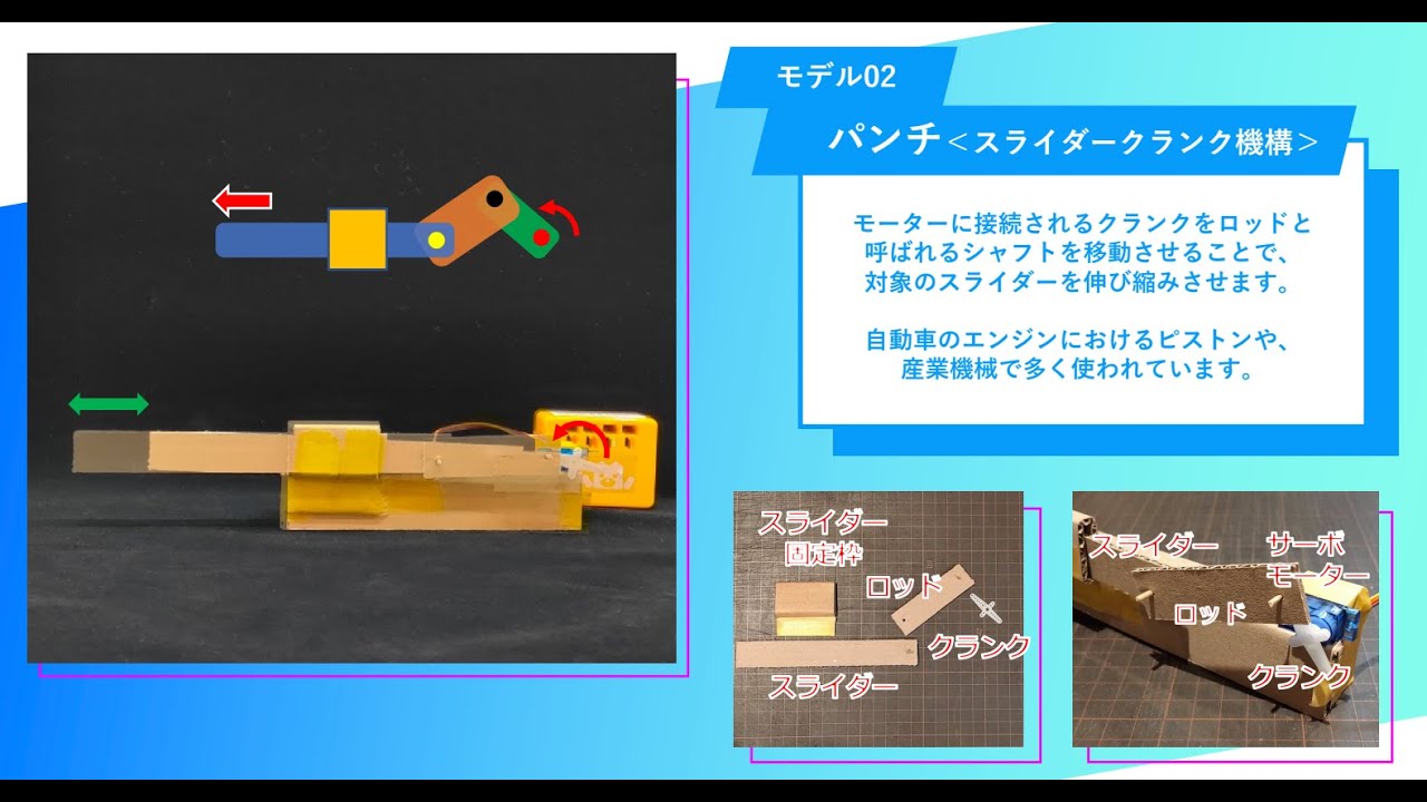 【工作のヒント】モデル02　パンチ＜スライダークランク機構＞　作り方