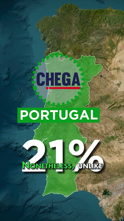 The Rise of Far-Right: Portugese 'Chega' #portugal #chega #politics
