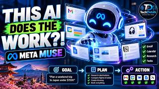 What is Meta Muse How Meta’s Personal AI Agent Works