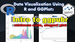 GGpubr   advanced Publication ready graphs using R