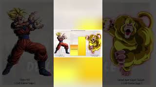 Goku VS Great Ape Power Levels
Goku VS Great Ape Power Levels
#dblevelscalez #dragonball #powerlevels
🔴 In this video, all strength figures are for reference only. If there are any errors, please comment below in the comments section. Thank 🔥
My Other Channels:
Master Scale: https://www.youtube.com/channel/UCjt5Q8Q8gNGzXMlo6k_cmLA
Note: Full Credit to Owners.
All Images, Picture, Music show in the video belongs to the respected owners.
Copyright Disclaimer under section 107 of the Copyright Act of 1976, allowance is made for “fair use” for purposes such as criticism, comment, news reporting, teaching, scholarship, education and research. Fair use is a use permitted by copyright statute that might otherwise be infringing.
© DB Level Scale Z
🔥Help me reach 200k Subscribers :)
➡➡➡ ▶ Subscribe ◀ ⬅⬅⬅ Goku VS Great Ape Power Levels