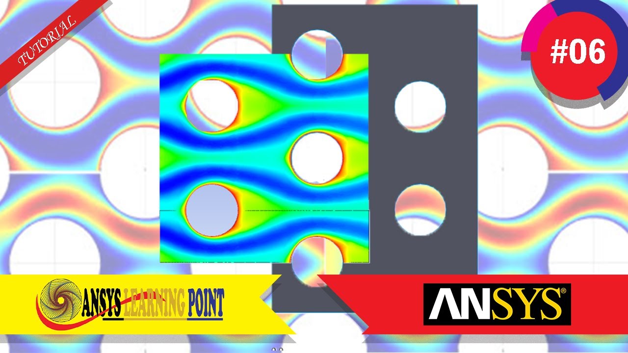 Analysis of tube bank heat exchanger modelling periodic flow and