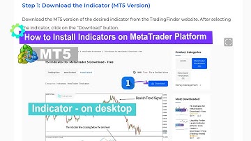 MT5 Indicators installation on desktop - Tradingfinder📊