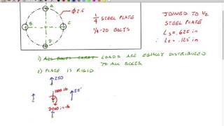 Applied - Bolt Forces 1