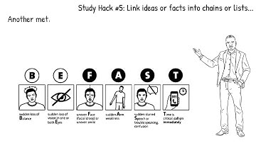 Honor Roll Hacks! Episode 2:   7 Study Hacks to Ace ANY test!