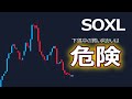 【警告】SOXLを下落中に買い向かうのは大変危険です。