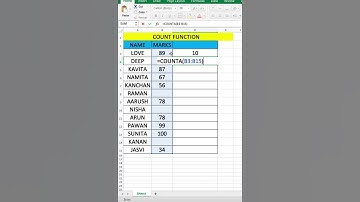 How to Use Count, CountA and CountBlank function in Excel | Advanced Excel Tricks #Shorts