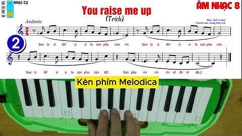 BÀI THỰC HÀNH SỐ 2 KÈN PHÍM MELODICA  | ÂM NHẠC 8 - Chân trời sáng tạo