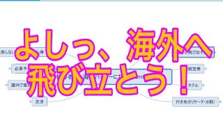 初心者でも海外バイヤーになる為のHOW　TO