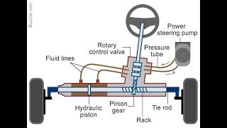 картинка: Запуск ЭГУР на столе по CAN шине
