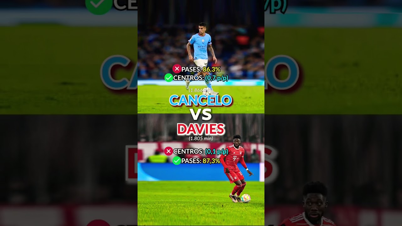 Cancelo vs Davies en esta temporada