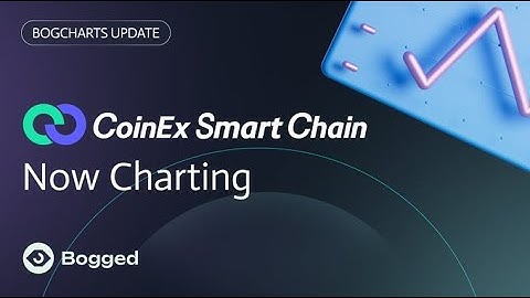 Bogged Charts | Coinex smart chain | Intro #csc #metamask