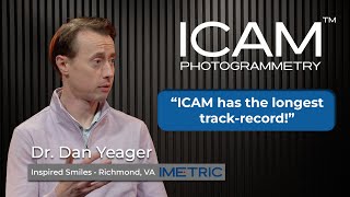ICam Photogrammetry for Restorative Cases | Expert Insights with Dr. Dan Yaeger of Inspired Smiles