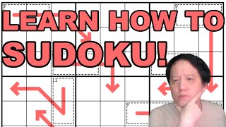 Learn How To Sudoku with Products of Parity