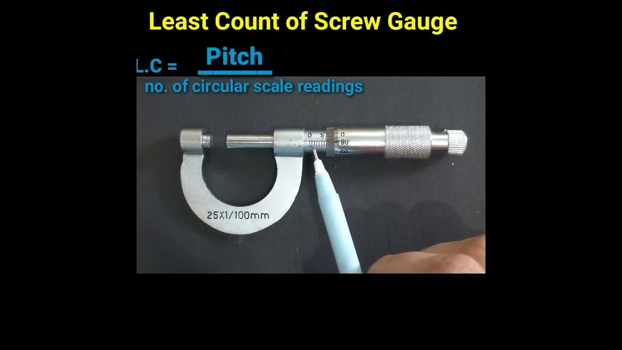 Least count of screw gauge least count of micrometer science 