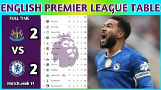 English Premier League Table Updated Today 2025 Epl Table Standing Epl Results Today New V Che