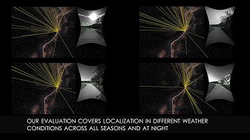 VIZARD - Visual Localzation in UP-Drive