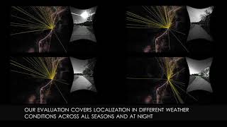 VIZARD - Visual Localzation in UP-Drive